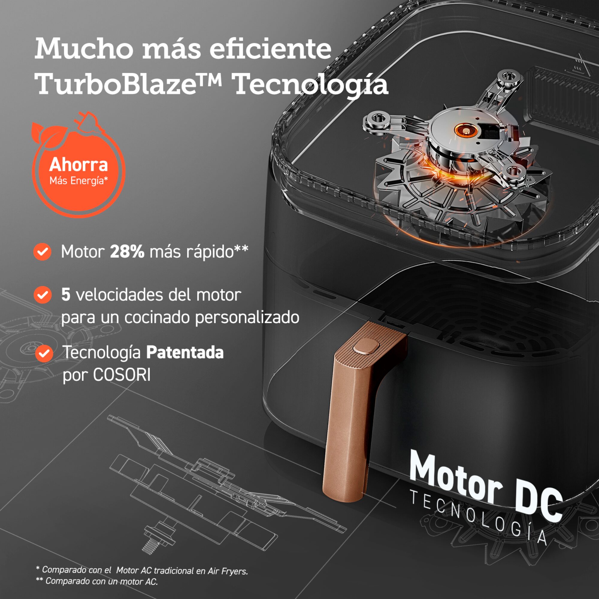 Cosori Turbo Blaze Chef Edition 6L